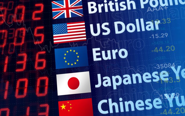Verdachte Redelijk been Acropole Exchange Rates – Acropole Bureau Foreign Exchange